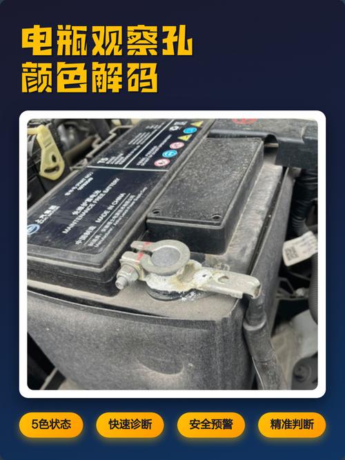 电瓶观察口三种颜色截图