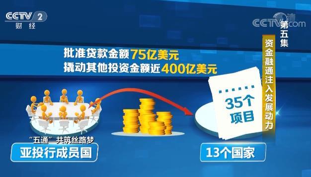 如何登陆资金账户