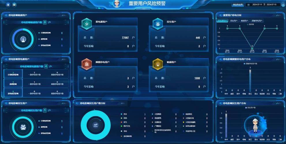 登录标识状态异常是什么原因