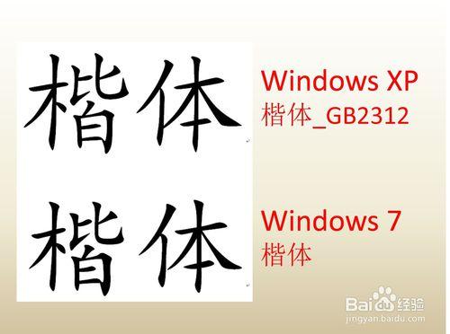 电脑楷体是谁写的