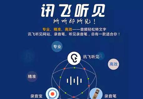 讯飞听见每天免费多久
