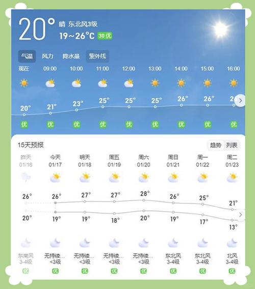 未来15天海洋天气预报图标