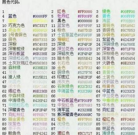 游戏内最全的字体颜色附代码和效果图