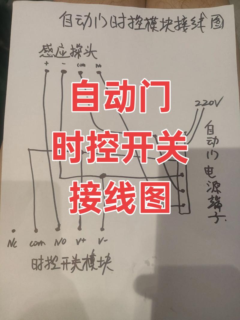 时控开关的工作原理游戏截图