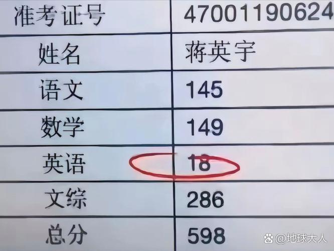 老一辈土一点的名字