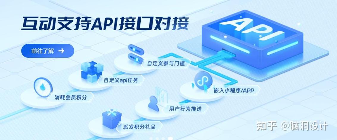 影视资源api接口源码