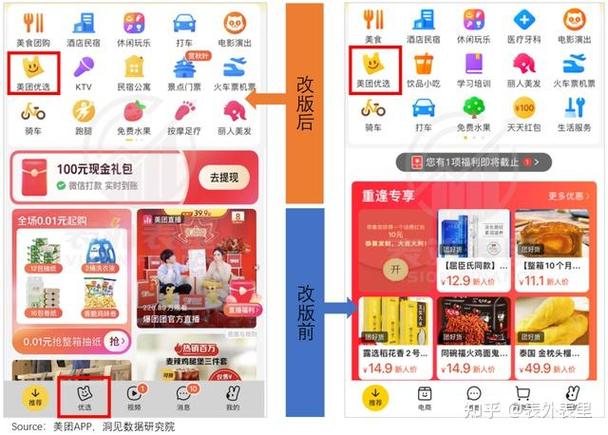 美团优选的自提点收费标准