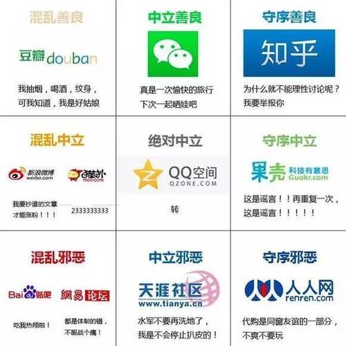 网络语九宫格的意思缩略图