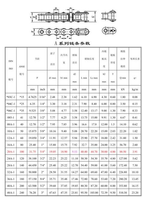 链条规格尺寸对照表