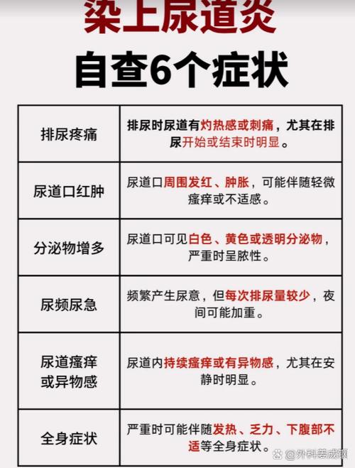 排尿痒痒是怎么回事