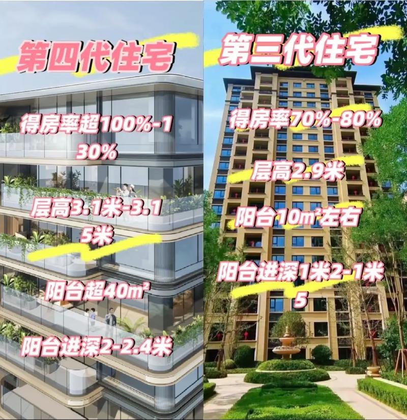 福祉盈门豪宅有必要换吗