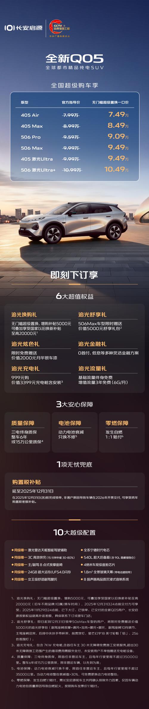 琛石易贷app最新版本更新内容截图