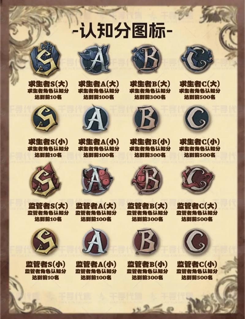 如何取消桌面角标