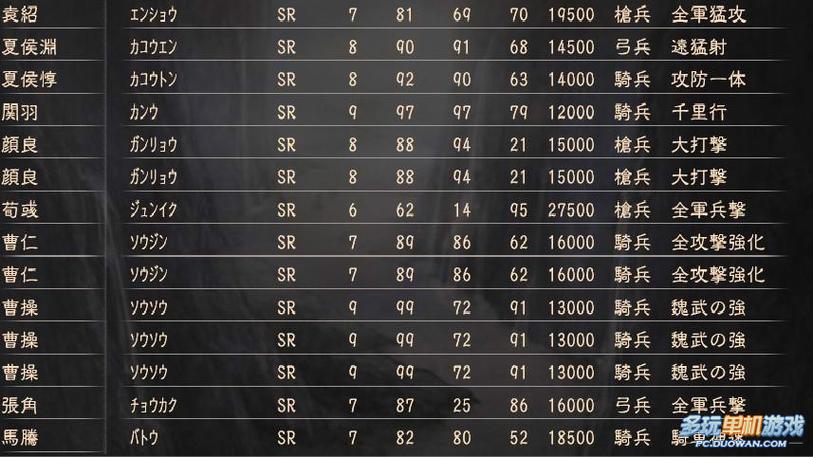 udietoo全中文