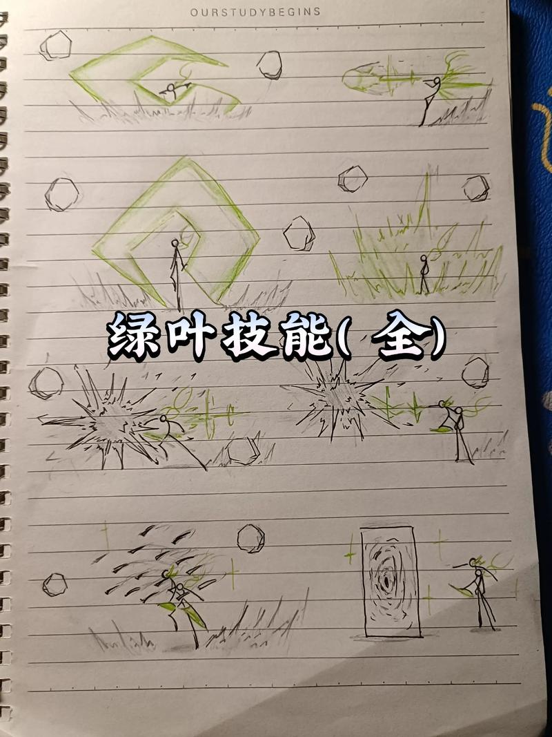 火柴人绿色FM雨下同款截图