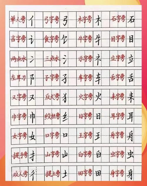 单人旁加个免是什么字截图
