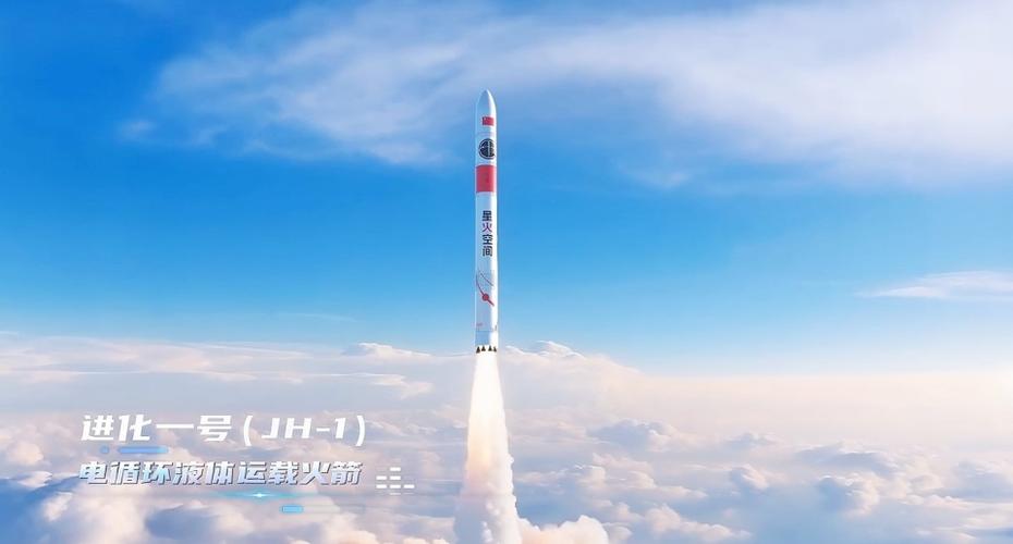 星火地推截图