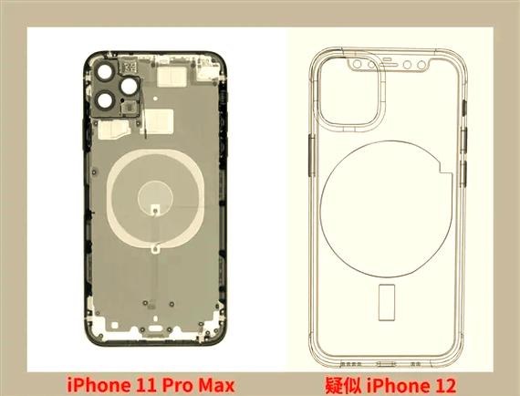 iphone12可以无线充电吗