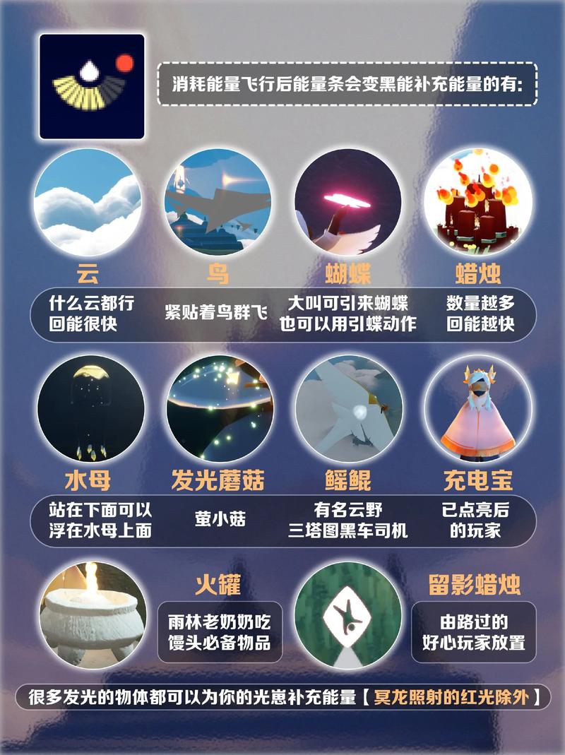 光遇游戏攻略截图
