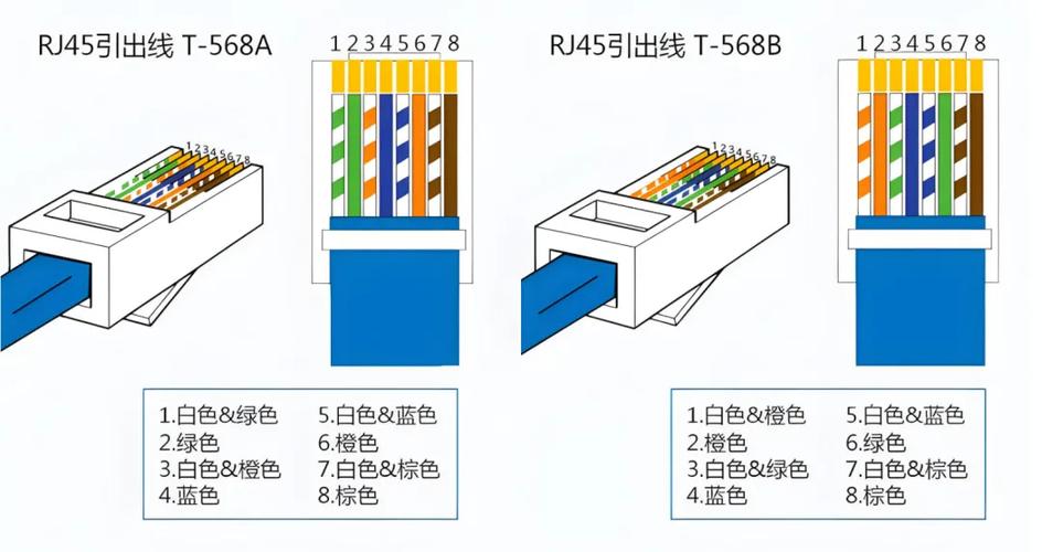 rj45接口是网线接口吗图标
