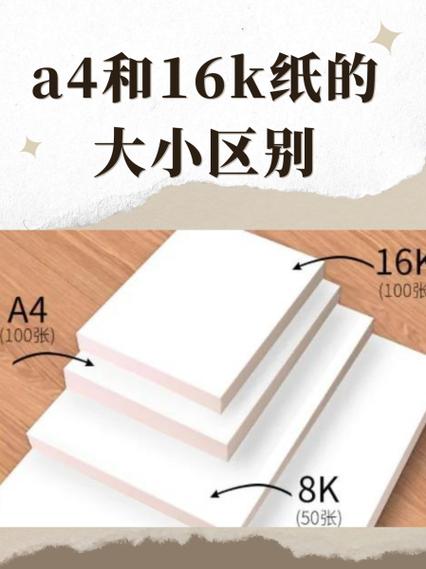 a4纸尺寸是多少像素缩略图
