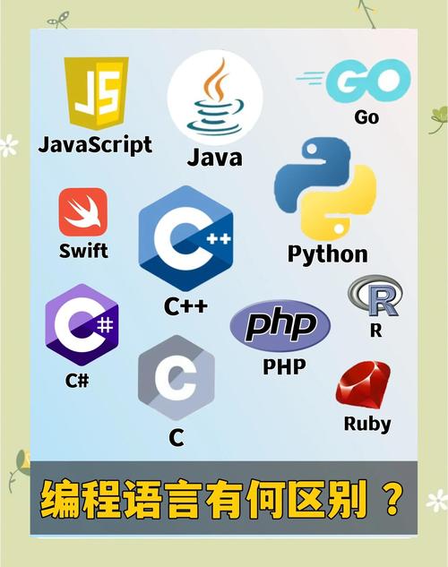 cnc编程语言截图