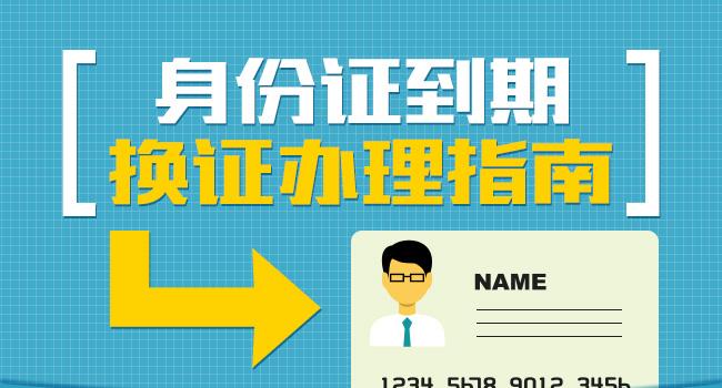 身份证号换了,定期存款怎么办