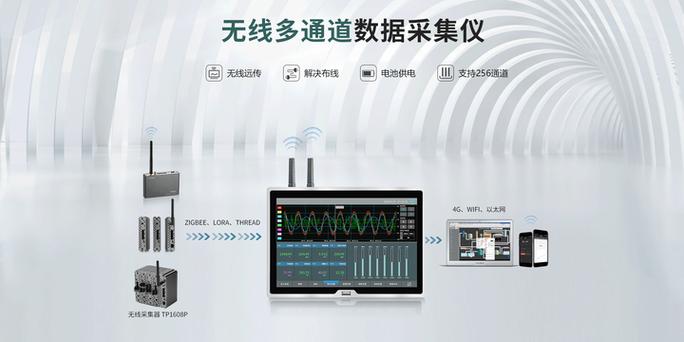 电压不稳定怎么解决