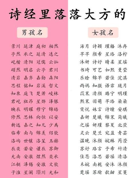 代表圆梦的女孩名字
