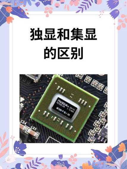 如何集显和独显一起用