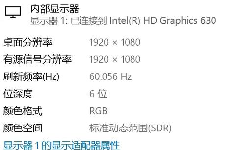 笔记本60hz够用吗