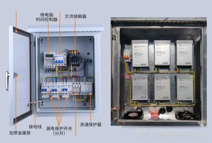 照明电跳闸是什么原因图标
