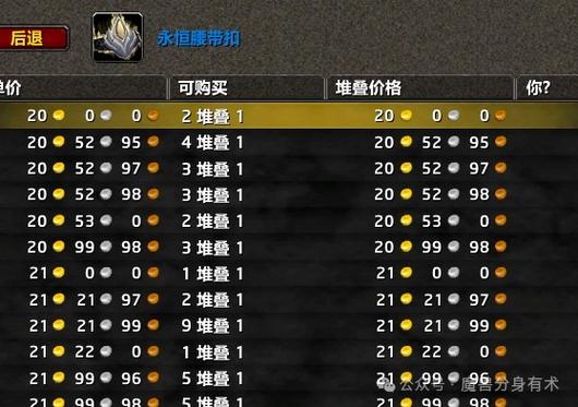 怀旧服锻造赚钱缩略图