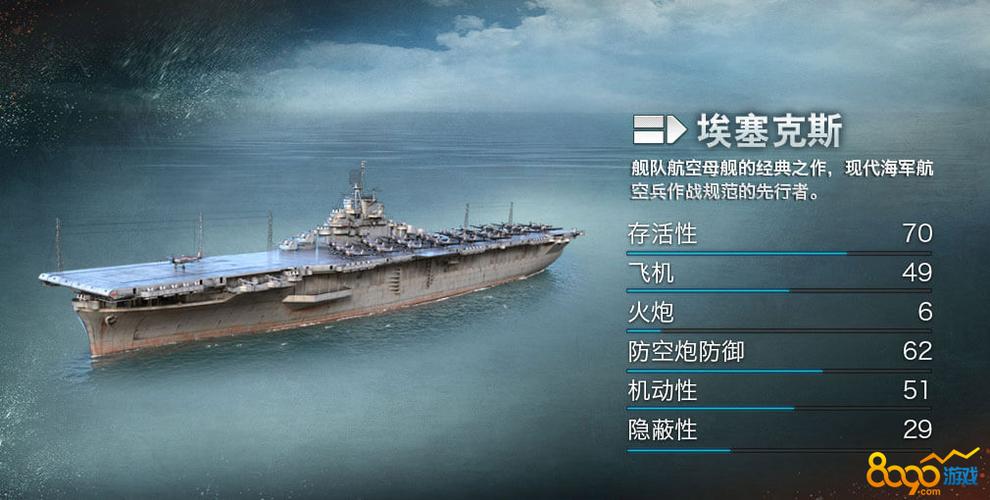 战舰世界航母科技树图标