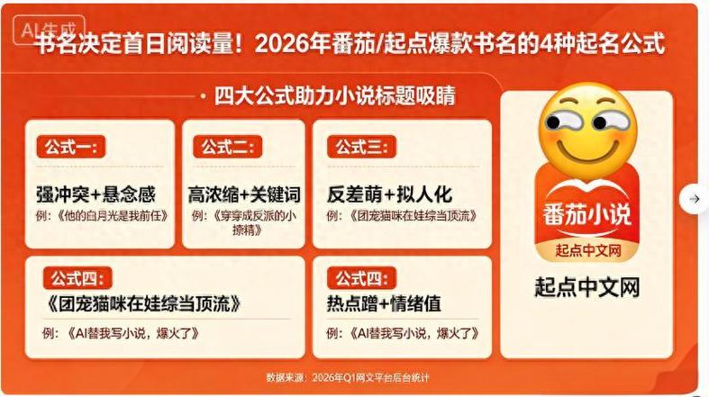 番茄和起点哪个好