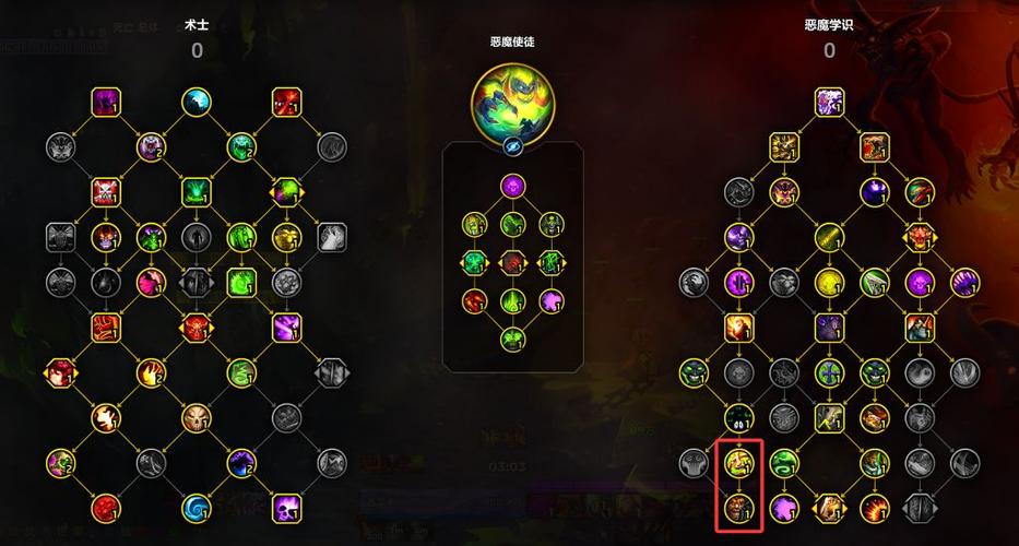 恶魔术天赋选择图标