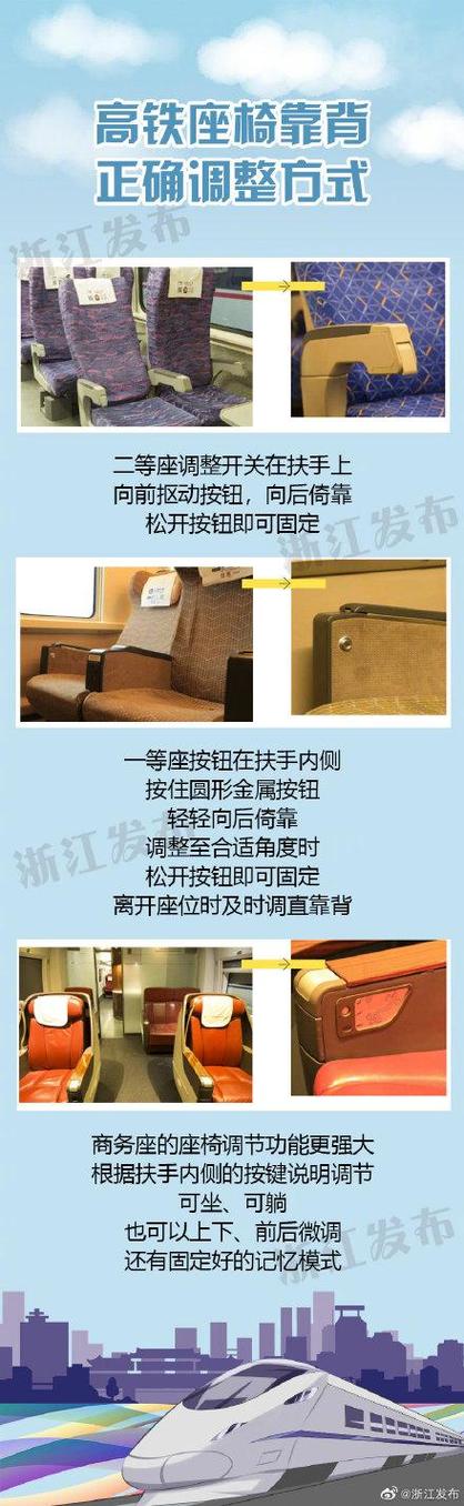 高铁二等座b座调整靠背图解图标
