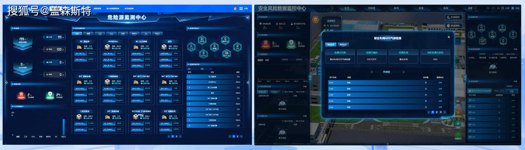 网络安全管理平台
