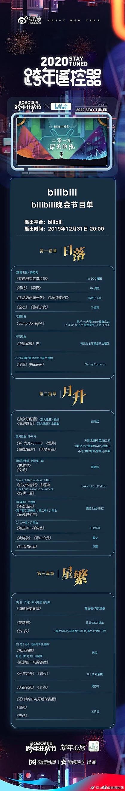 哔哩哔哩节目单缩略图