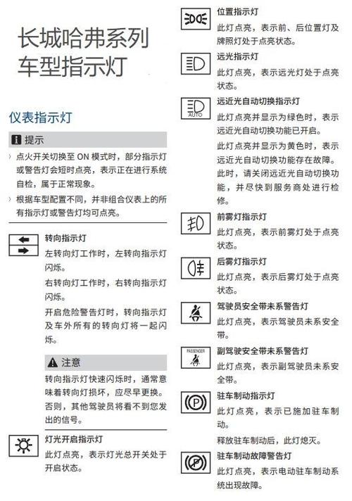 美的空调h9是什么故障