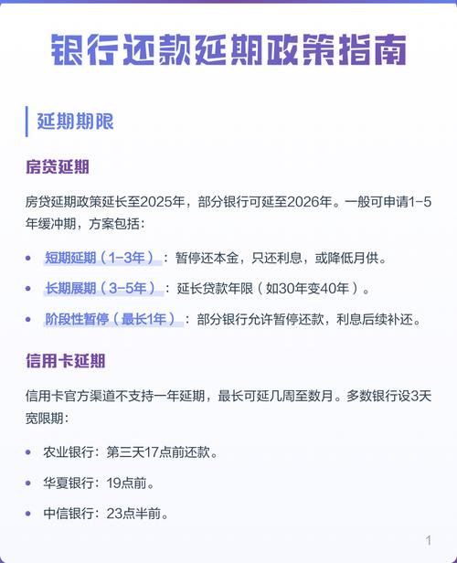 哪些银行可以延期还款