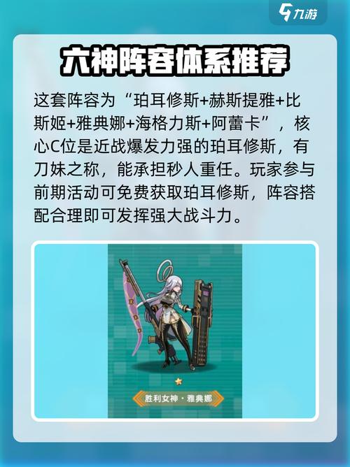 星神少女珀耳修斯阵容2026