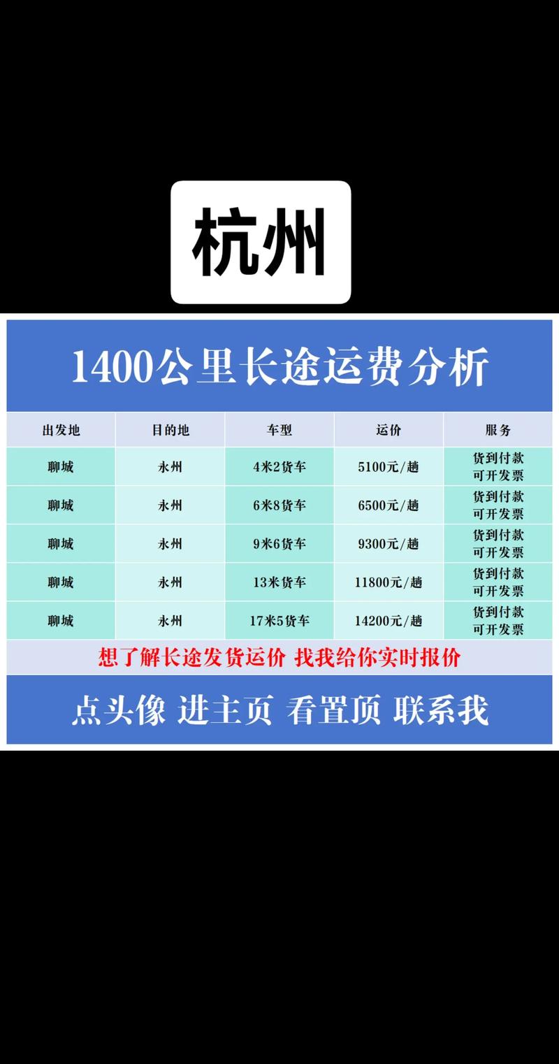 杭州包车带司机多少钱一天