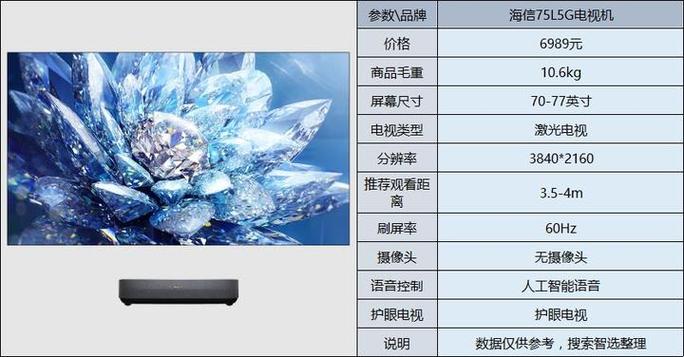 海信激光电视校准注意事项