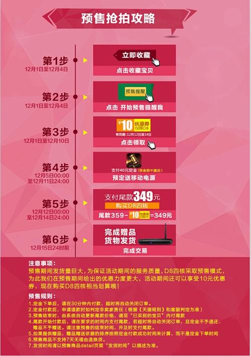 天猫聚划算收费标准