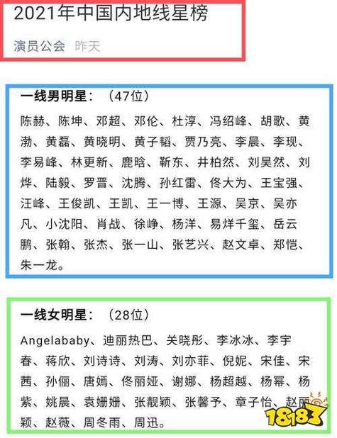 明星大全页面介绍