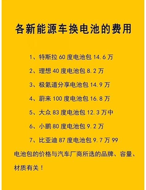 小电瓶车换电瓶价格表