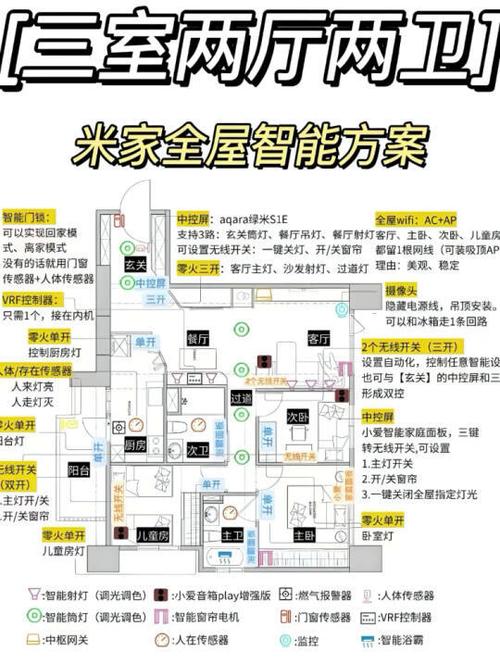 智能家居全屋智能系统多少钱一套截图