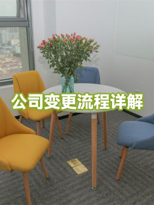 公司名变更需要的流程
