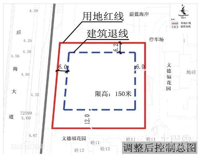 红线区是什么意思